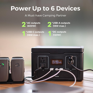 แบตเตอรี่ Lifepo4 600W เครื่องกำเนิดไฟฟ้าพกพา 256Wh เครื่องกำเนิดพลังงานแสงอาทิตย์สำหรับกิจกรรมกลางแจ้ง แคมป์ปิ้ง 500W สถานีไฟฟ้าพกพา - Product Image 3