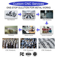 Usinage CNC en alliage d'aluminium personnalisé de précision Processus de fraisage CNC Mini composants métalliques Service de fabrication personnalisé