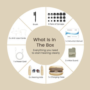 Audífono Digital Recargable <span class=keywords><strong>de</strong></span> Grado Médico Flysound H8, 50 Canales, Mini Audífono Intrauditivo, Ajuste Remoto, Resistente al Agua, Audífono RIC para Personas con Discapacidad Auditiva - Product Image 6