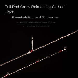 Canne à pêche Demon Hunter Magic Shadow Quatrième Génération, avec anneaux Fuji, poignée droite en carbone, action souple, pour micro-lure - Product Image 5