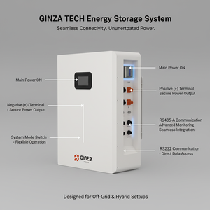 Sistema de Almacenamiento Solar para el Hogar: Batería LiFePO4 de 10kWh para Montaje <span class=keywords><strong>en</strong></span> Pared, 51.2V 110Ah de Alta Capacidad, Segura y Duradera, Diseño Plug-and-Play - Product Image 3