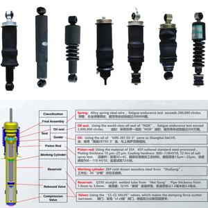 Amortecedores Profissionais e de Alta Qualidade para Vários Modelos de Veículos, Amortecedores Personalizados para Exportação - Product Image 3