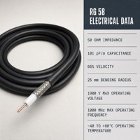 Câble RF RG 58 avec connecteur SMA mâle pour tests RF, antennes et équipements de communication - Prix usine