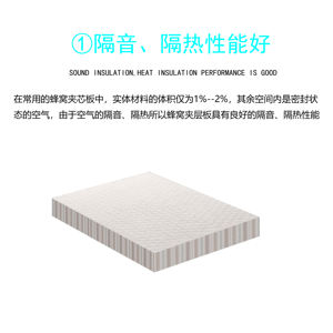 PP <span class=keywords><strong>fibre</strong></span> <span class=keywords><strong>de</strong></span> <span class=keywords><strong>verre</strong></span> XPS PU Pared Maison Conteneur <span class=keywords><strong>Mur</strong></span> rideau Panneaux sandwich en aluminium Noyau - Product Image 4