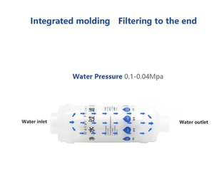Top-Bán Inline tắm lọc nước với PP bông phương tiện truyền thông cho tăng cường phòng tắm độ tinh khiết nước - Product Image 4