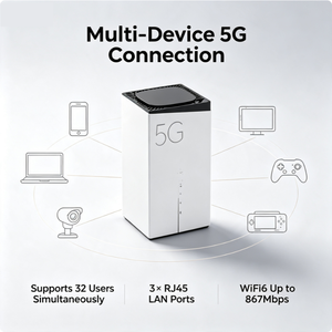 Router CPE 5G MT6877 ad Alta <span class=keywords><strong>Velocità</strong></span>, WiFi6 2Gbps, 3 Porte LAN, 32 Utenti, Bande NA EU, Gateway Wireless per Casa e Ufficio - Product Image 4