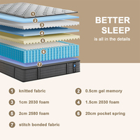 Koreanisches 5-Sterne-Hotel B2B-Angebot Taschenfederkern-Gel-Memory-Foam-Hybridmatratze Mittelfest Atmungsaktiv Komprimierte Matratze