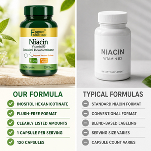 Suplemento de Niacina 500mg Personalizado Shecome para Apoyo Energético Celular y Salud del Sistema Nervioso, Cápsulas de Niacina Vitamina B3 - Product Image 6