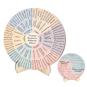 Ruota del Comportamento per Terapia del Trauma, Grafico Emotivo Bifacciale per Salute Mentale, Terapia del Trauma per Terapisti e Consulenti - Product Image 1