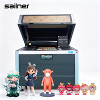 Printer 3D Warna Penuh untuk Model Karakter