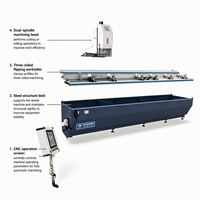 Routeur de copie CNC 3 axes 6m perceuse et fraiseuse avec double broche pour fraisage de trou de serrure de fenêtre et de porte