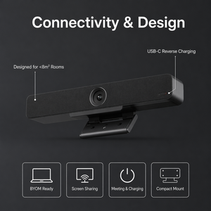 ออลอินวัน วิดีโอบาร์ 4K พร้อมลำโพงในตัว 6 ตัว สาย USB C เดี่ยว BYOM 5X สำหรับห้องประชุม โรงงานโดยตรง M1000Lite-อื่นๆ ออลอินวัน - Product Image 2