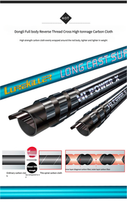 คันเบ็ดตกปลาชายฝั่ง Lurekiller 4.20 เมตร <span class=keywords><strong>3</strong></span> ท่อน คาร์บอนแอคชั่นเร็ว ด้ามจับ EVA ไกด์ Fuji SIC  กำลังปั๊มปานกลางถึงหนัก สำหรับตกปลาทะเล - Product Image 4