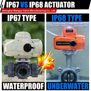 Vanne à boisseau sphérique électrique haute pression pour l'<span class=keywords><strong>eau</strong></span>, à 3 voies en T (PVC/CPVC/UPVC/PPH/PVDF), avec actionneur 24V/110V/220V et raccordement BW/NPT/à brides - Product Image 4
