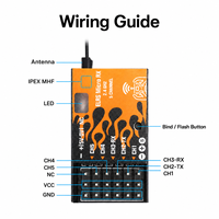Récepteur Micro ELRS BETAFPV pour véhicules à voilure fixe et modèles de voitures, 2,4 GHz, voyages longue distance (PWM)