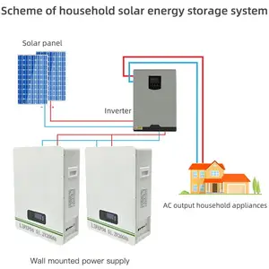 Batteria Lithuim a parete batteria 48v 200ah batteria solare 10KWh sistema solare 48v 200ah LiFepo4 batteria PowerWall