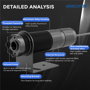BIEDAS BYD-F30A -<span class=keywords><strong>50</strong></span>-<span class=keywords><strong>300C</strong></span> 4-20mA Aluminiumlegierung IR-Temperatursensor Dual-Laser Textilindustrie Infrarot-<span class=keywords><strong>Thermometer</strong></span> - Product Image 3