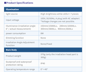 Lampe d'inspection de surface OTSUKA BARLIGHTII-F LED, Lampe linéaire industrielle Barlite 2 pour la détection de défauts - Product Image 2