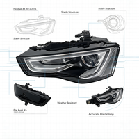 Phares de voiture de haute qualité, système d'éclairage automobile, phares LED pour Audi A5 2012-2016 OE 8T0941043 8T0941044