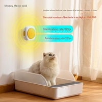 Éliminateur automatique d'odeurs fraîches pour chien et chat Éliminateur d'odeurs pour litière de chat Désodorisant électrique à capteur intelligent avec haleine à LED
