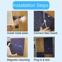 Kit d'éclairage de plafond étoile à fibre optique Panneau de plafond Starlight pour home cinéma