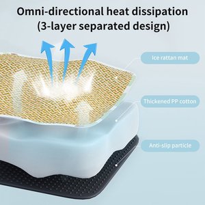 Tapis rafraîchissant personnalisé pour animaux de compagnie pour l'été, tapis rafraîchissant pour chien, tapis en rotin d'été respirant, résistant aux morsures, séchage rapide - Product Image 2