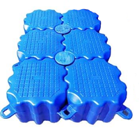Blocs PEHD jetée flottante plate-forme ponton bateau ascenseur flotteurs quai flottant passerelle flottante en plastique pont