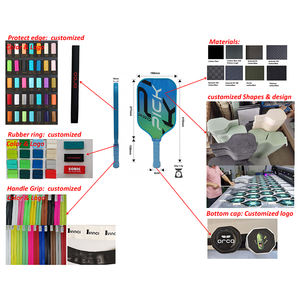 Pala de Pickleball de Fibra de Carbono Personalizada con Núcleo de Panal UV Gratuito, Duradera, Aprobada por la USAPA, Patrón Sólido Extendido, con Bolsa de Transporte - Product Image 3