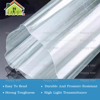 Tôles de toiture ondulées transparentes en PVC ASA résistantes à la chaleur pour entrepôt, certifiées CE ISO