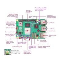 热销 Raspberry Pi 5 1GB/2GB/4GB/8GB/16GB 2.4GHz CPU频率 4/6核 64位虚拟化支持服务器