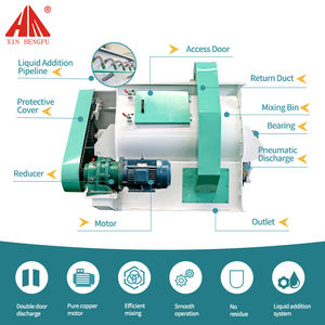 Mezclador de doble eje de servicio pesado Calidad de mezcla constante para uso industrial y de alimentación - Product Image 6