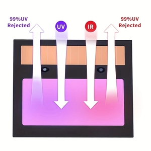Lente de Filtro de Soldadura con Oscurecimiento Automático Solar y Batería de Litio para Máscara y Casco de Soldadura - Product Image 5