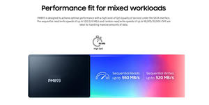 Unidad de Estado Sólido PM1653 SAS 3.84T PCIe 4.0 de 2.5 Pulgadas, Nueva, MZILG3T8HCLS-00A07, SSD Interna - Product Image 3