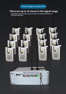 โรงงานผลิตระบบควบคุมสัญญาณจราจรอัจฉริยะขายร้อนระบบไฟจราจรแยกตลาดเอเชีย - Product Image 3