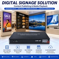Lecteur multimédia pour mur vidéo 4K, contrôleur d'affichage numérique, décodeur réseau RTSP ONVIF, entrée HDMI, affichage multi-écrans