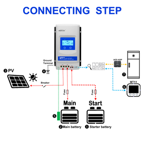 For Epever DuoRacer DR3106N DDS 30A MPPT <b>Solar</b> <b>Charger</b> Controller for Dual <b>Battery</b> System in <b>Solar</b> Panel Kit System - Product Image 6