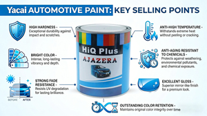 <span class=keywords><strong>Peinture</strong></span> automobile noire mate premium 1K - Revêtement acrylique durable pour voiture - Échantillon 1L disponible - Product Image 5