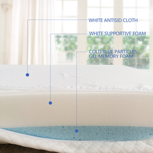 <span class=keywords><strong>Hot</strong></span> bán 90x200x12cm Sleepwell Bộ nhớ bọt Nệm Topper có thể tháo rời Bìa tri-gấp đồ nội thất nhà có thể gập lại cho phòng ngủ - Product Image 6