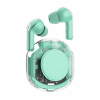 Écouteurs et Casques TWS