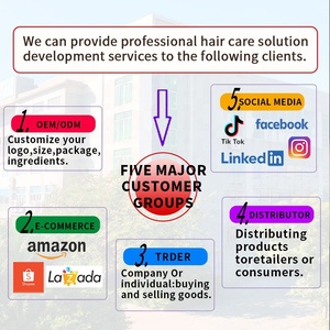 <span class=keywords><strong>Shampooing</strong></span> et après-shampoing en coffret, marque privée, sans sulfate, kératine naturelle, <span class=keywords><strong>anti</strong></span>-chute de cheveux, <span class=keywords><strong>anti</strong></span>-<span class=keywords><strong>pelliculaire</strong></span>, huile de Batana - Product Image 6