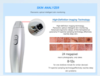 Machine faciale à bulles d'hydrogène et d'oxygène, livraison rapide depuis l'UE, Jet Peel, rajeunissement de la peau, nettoyage en profondeur pour salon, 15 sondes