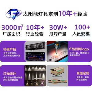 Hua Enxing ZT05 Outdoor <b>Solar</b> Pillar <b>Light</b> Tricolor for Villa <b>Garden</b> <b>Fence</b> Railing - Product Image 4