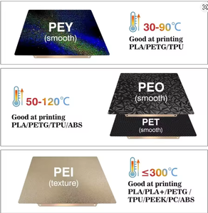 Placa de Construcción A1 X1C con Textura PEI 257x257 H1H PEY PEO de Acero de Resorte para Bambu Lab P1S P2S X1 Carbon Bambu Lab <span class=keywords><strong>P1P</strong></span> - Product Image 2
