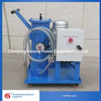 Nouvelle machine de filtration d'huile hydraulique pour véhicules LYC16/40/63/100, filtre industriel, élément filtrant d'huile sous pression