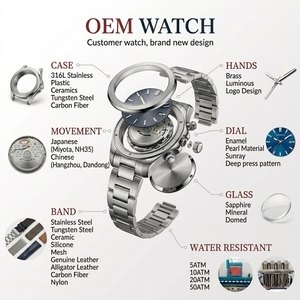 Montre-bracelet en quartz de luxe pour homme, étanche 5ATM, logo personnalisé, largeur du bracelet 20 mm, diamètre du cadran 42 mm, montre classique en silicone - Product Image 4