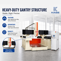 Centre d'usinage CNC robuste à simple broche de type portique entièrement en fonte KS-2040 pour l'usinage de pièces industrielles et de bois