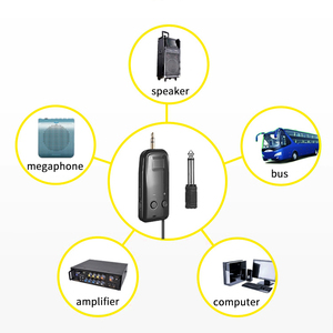 XS02 2.4GHz Microfono Sử Dụng Nhiều Bộ Micro Tai Nghe Không Dây Hai Kênh Cùng Nhau - Product Image 3