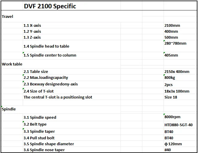 Profile machine auto parts processing DVF2100 DVF2500 Siemens controller system optional