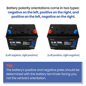 リチウムイオン電池LiFePO4 1500ccaトラック電池中国製12v 180ahクランキングバッテリー - Product Image 4