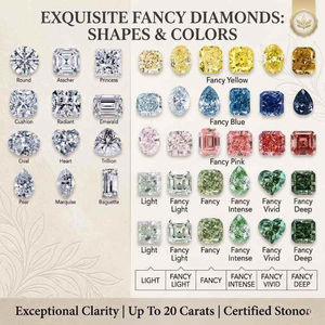 Diamant de laboratoire de 3,00 carats, taille radiant, couleur D, pureté VVS1, certifié IGI, diamant en vrac, fournisseur direct en gros - Product Image 5